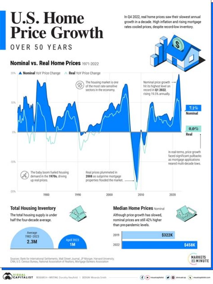Is there a tax credit for buying a house in 2021 IRS?