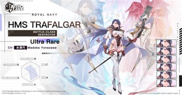 Is there any male characters in Azur Lane?