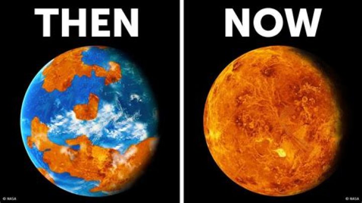 Was Venus once habitable?