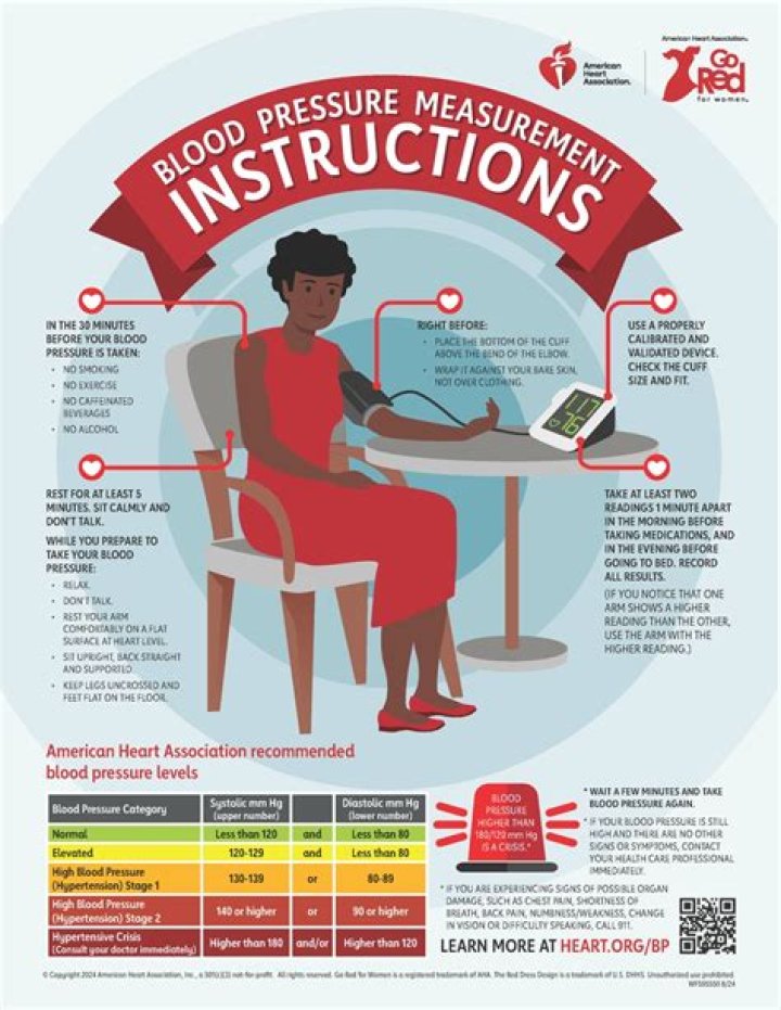 What's the best time to take blood pressure med?