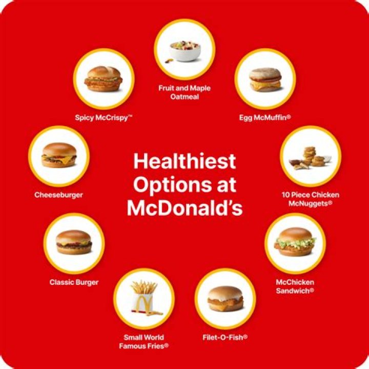What's the healthiest thing in McDonald's?
