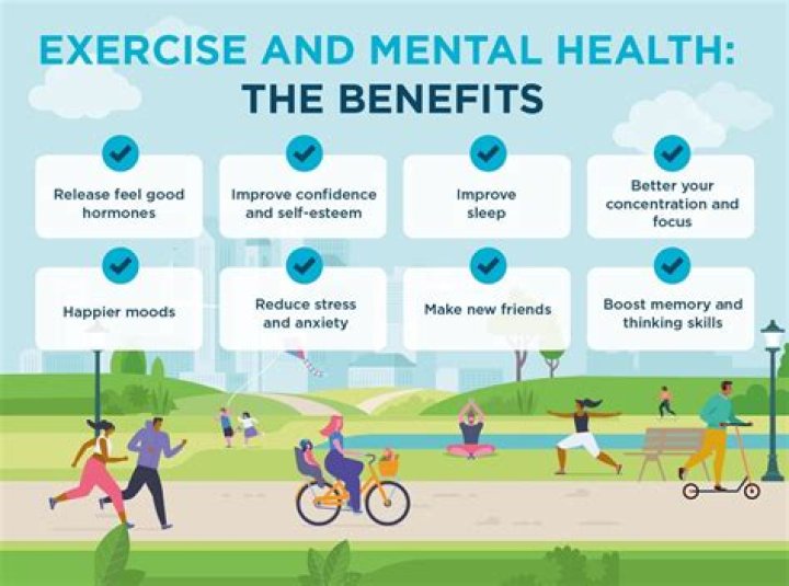 What activities help mental health?