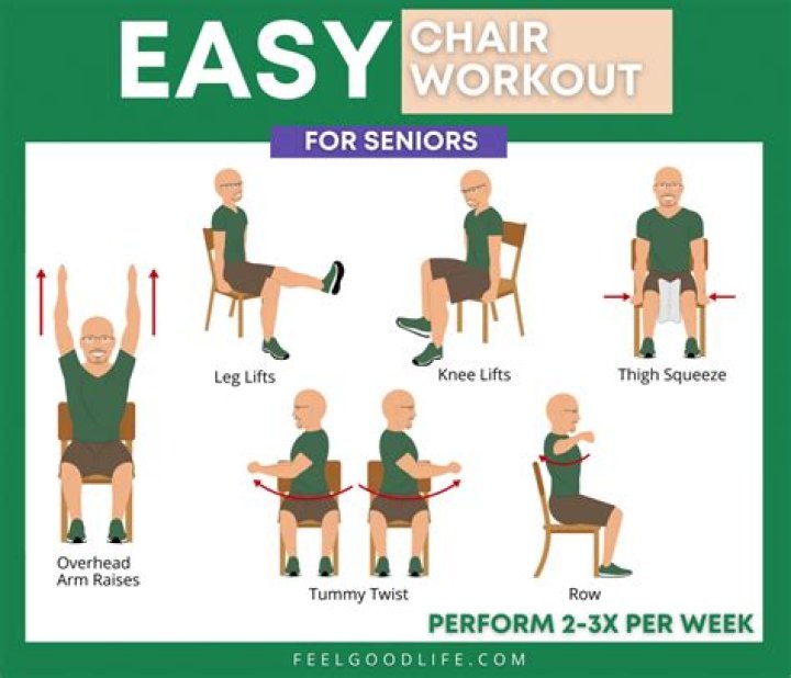 What are 3 Easy exercises?