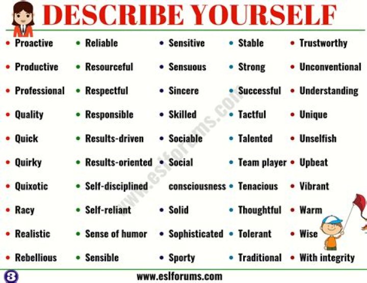 What are 3 words to describe yourself?