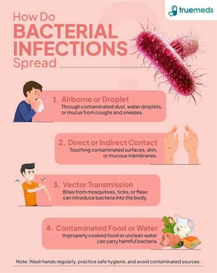 What are 4 common bacterial infections?