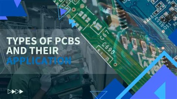 What are PCBs and why are they harmful?