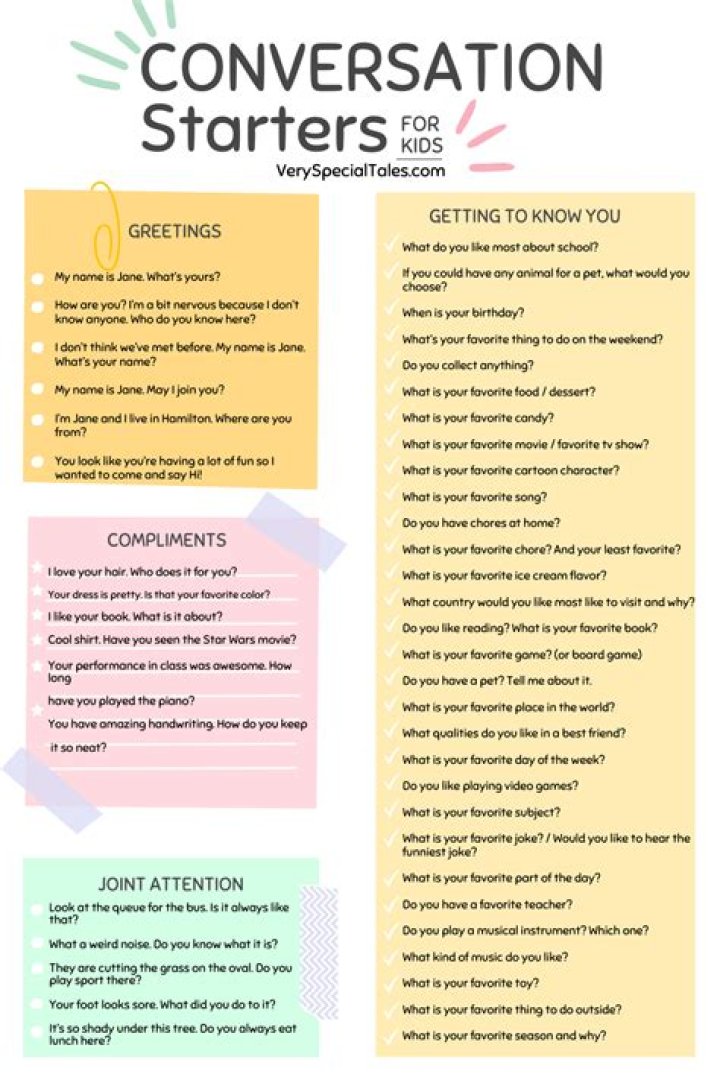 What are some good topics to start a conversation?