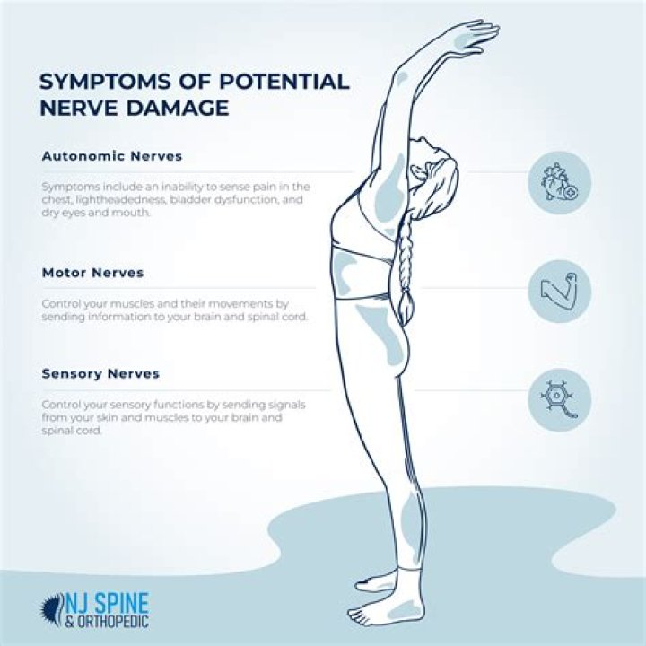 What are symptoms of nerve damage in neck?