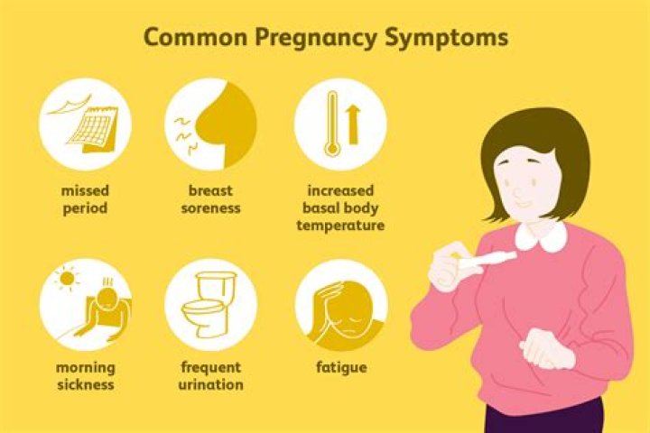 What are the 10 signs of pregnancy?