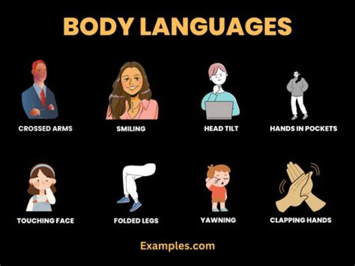 What body language lies?