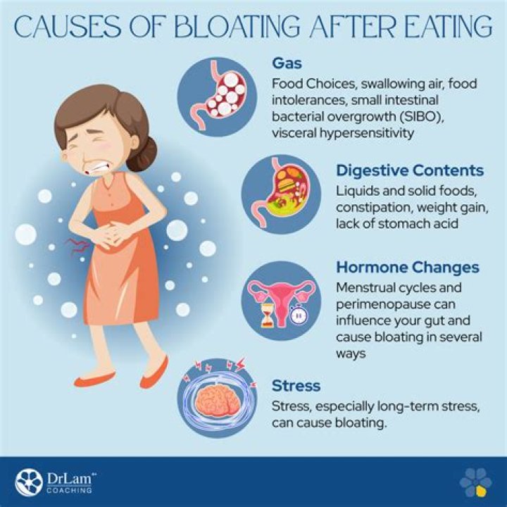 What can cause bloated tummy?