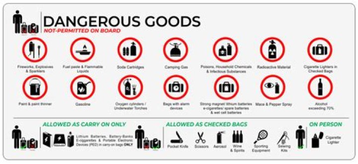 What colors are not allowed at a funeral?