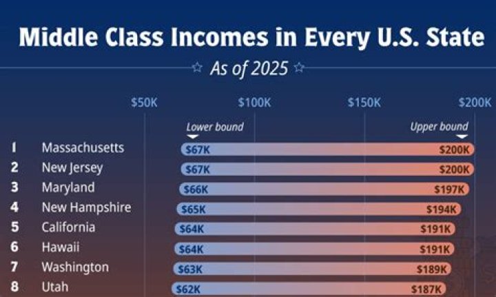 What determines a person's race?