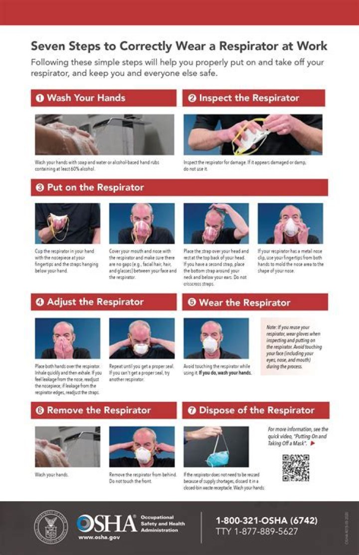 What disqualifies you from wearing a respirator?