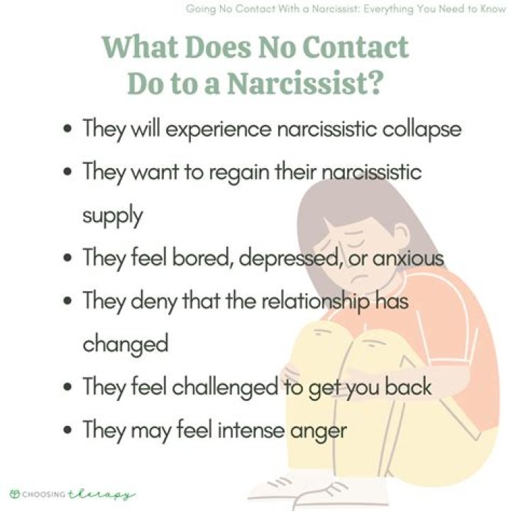 What does no contact do to a narcissist?