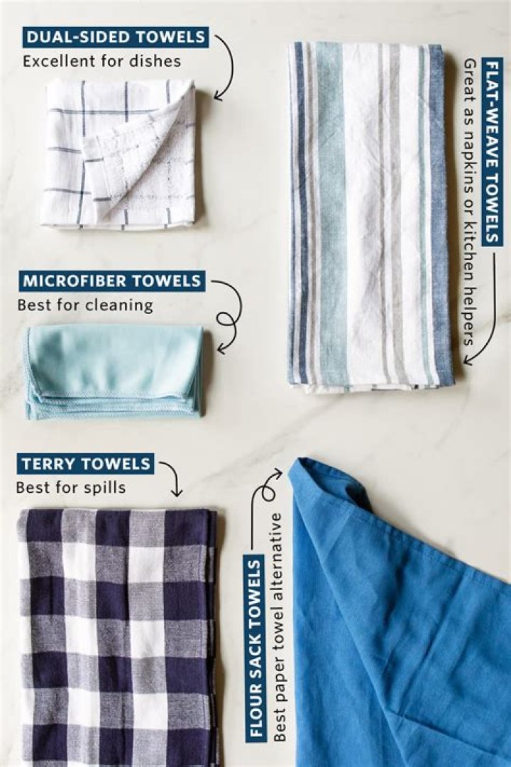 What fabric are tea towels made out of?