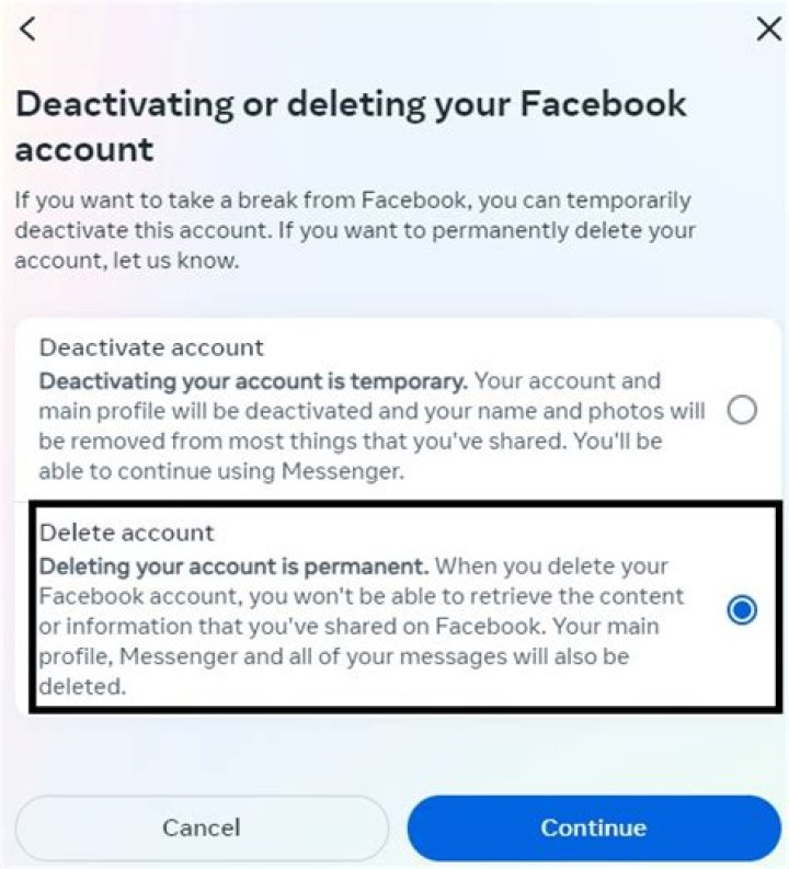 What happens to messages when you permanently delete Facebook?