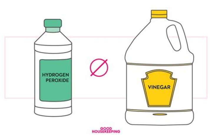 What happens when you mix hydrogen peroxide and vinegar?