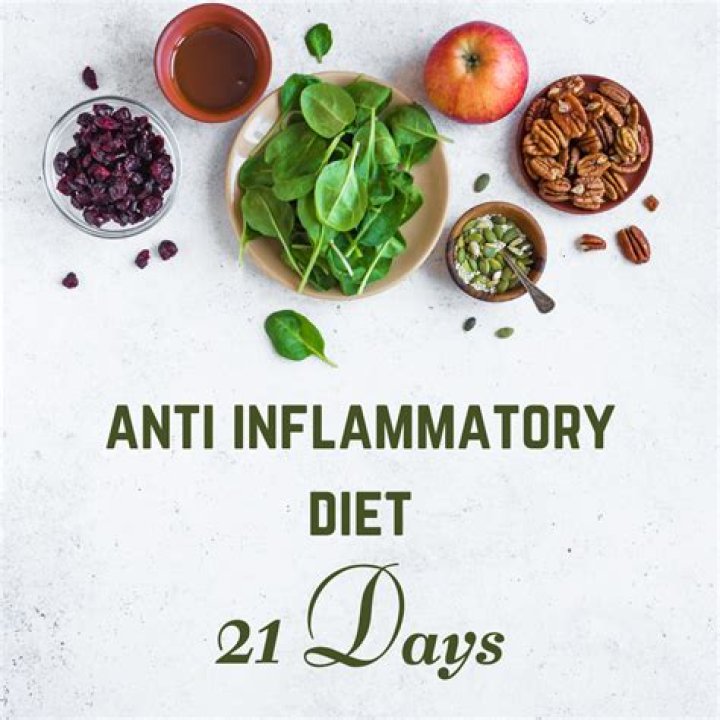 What I eat in a day anti-inflammatory diet?