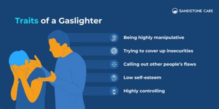 What is a gaslighter personality?