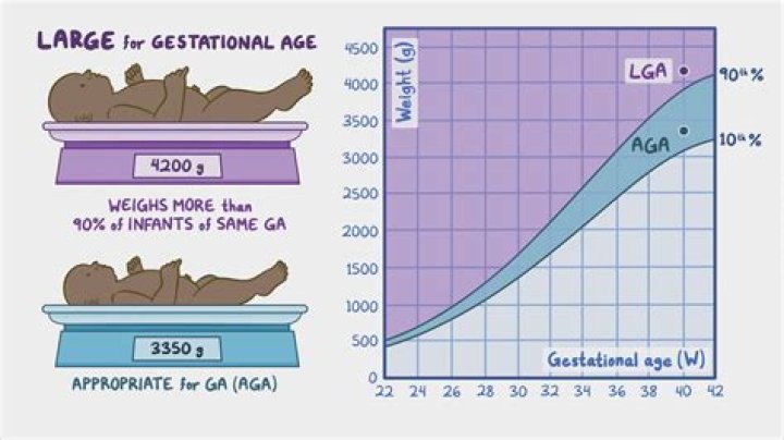 What is a good age to go grey?