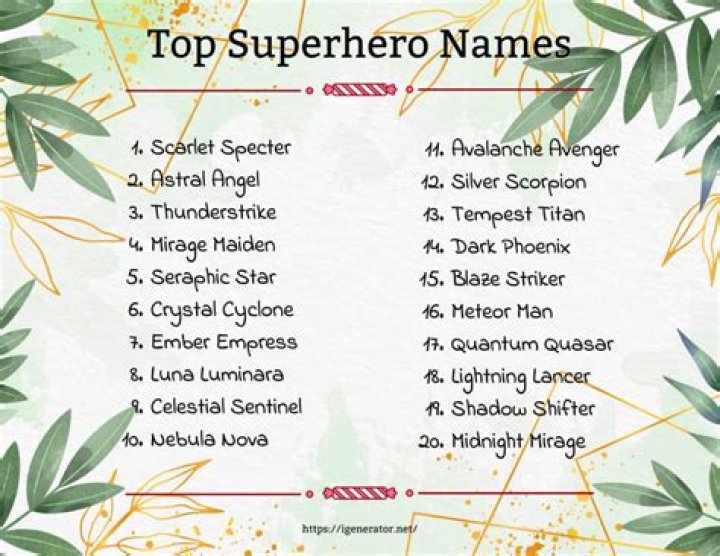What is Bakugo's superhero name?
