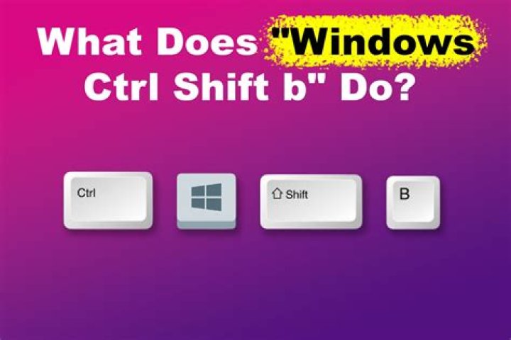 What is Ctrl Shift K?