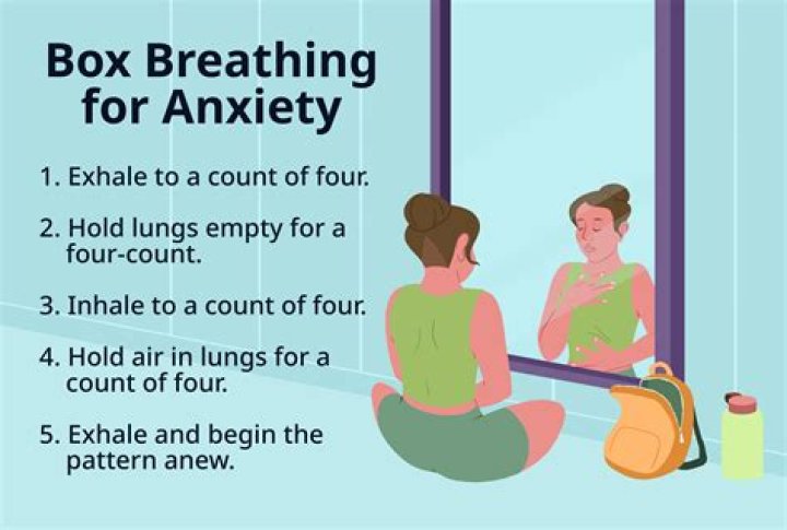 What is deep rooted anxiety?