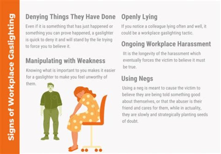 What is gaslighting in the workplace?