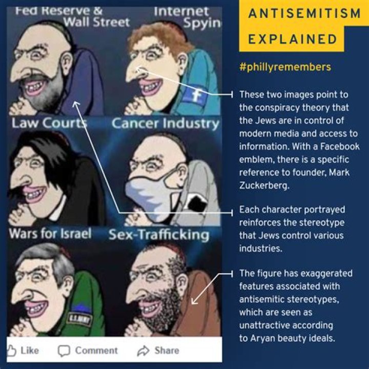 What is John Bender stereotype?