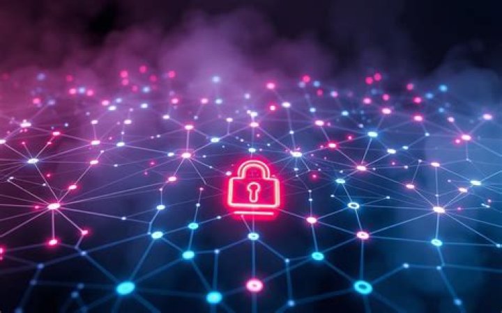 What is network password?