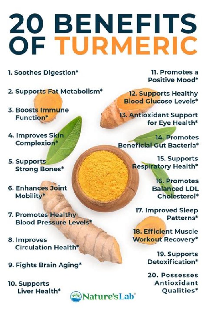 What is the best way to take turmeric for good results?