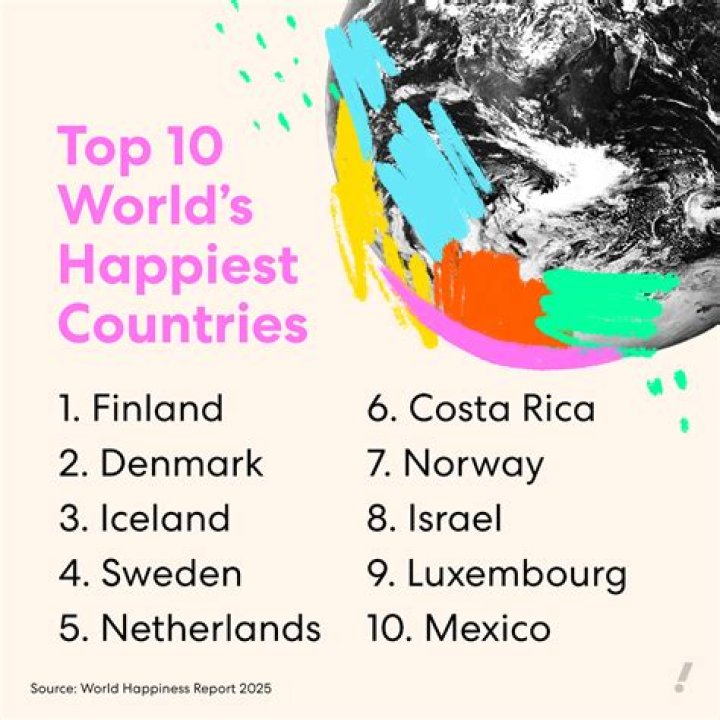 What is the happiest word in the world?