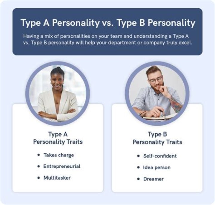 What is the most romantic personality type?