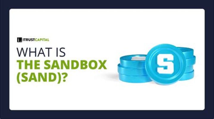 What is The Sandbox SAND?