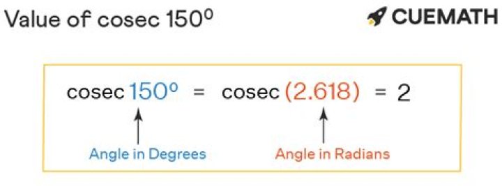 What is the value of Cosec 150?