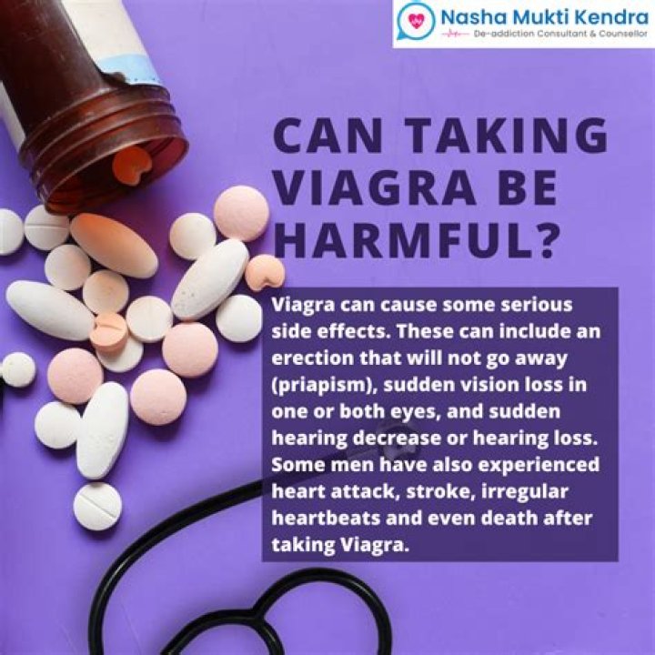 What is Viagra called in India?