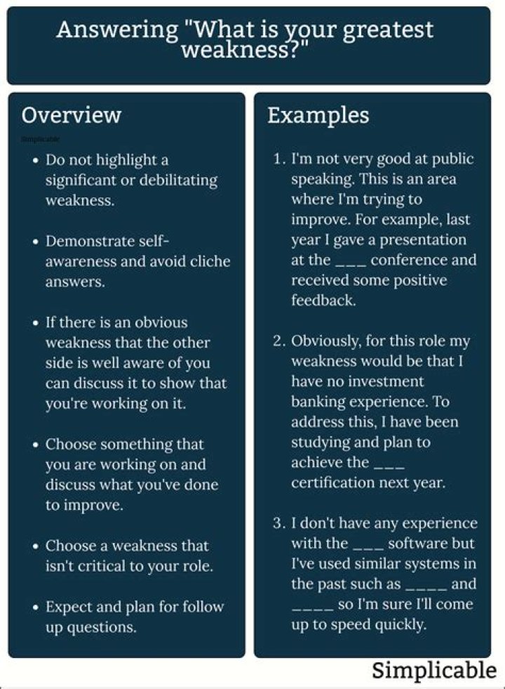 What is your weakness Good answer?