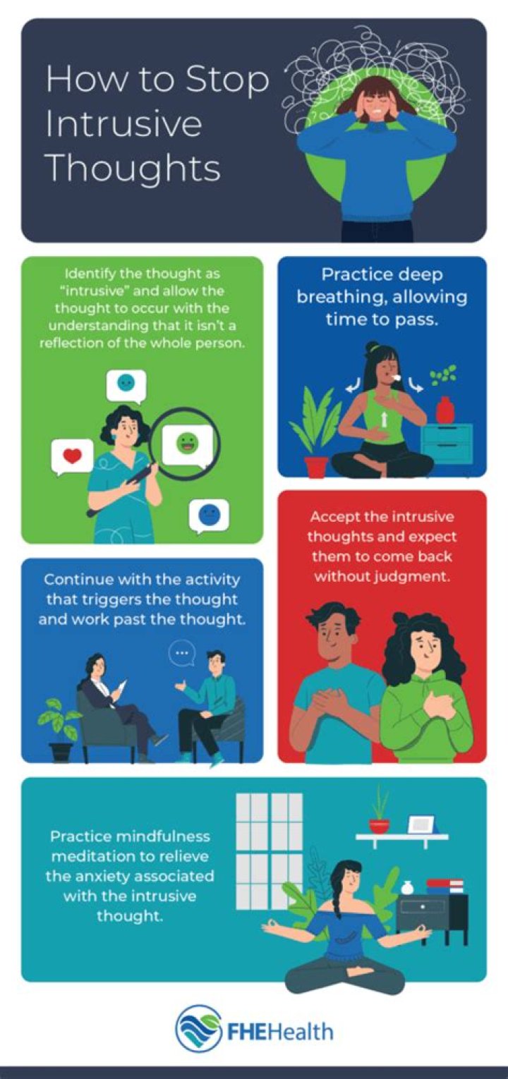 What mental illness has intrusive thoughts?