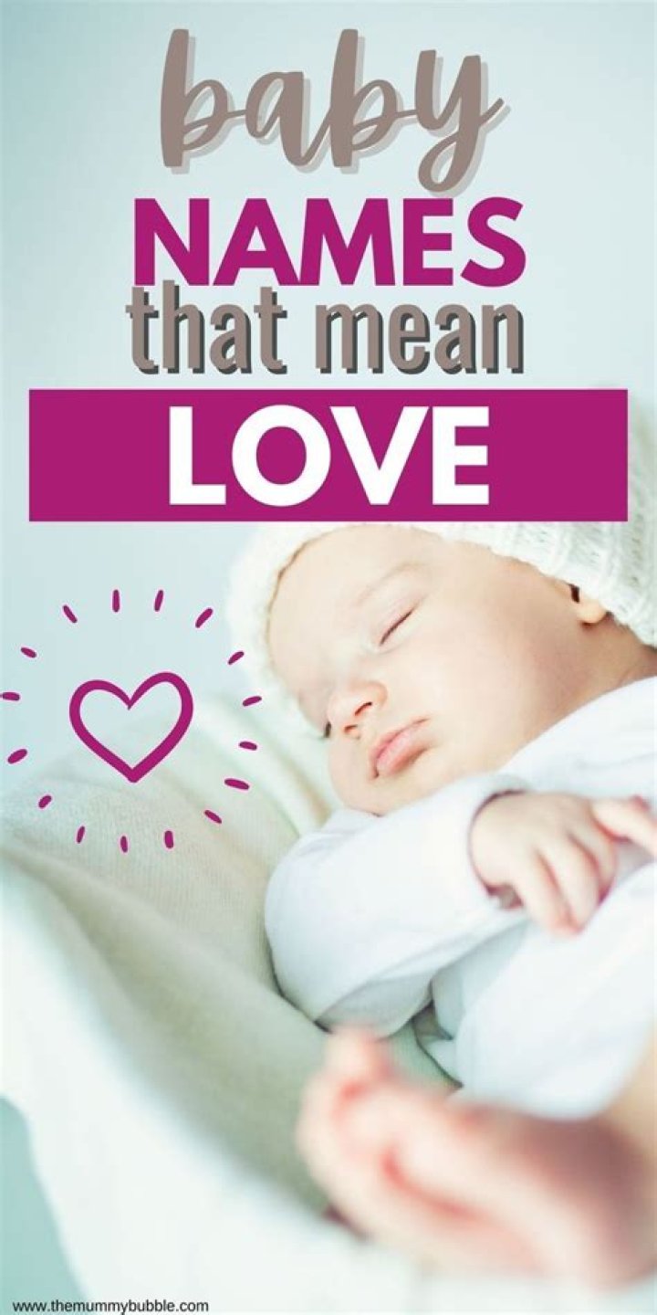 What name means love and beauty?