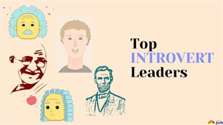 What percentage of leaders are introverts?