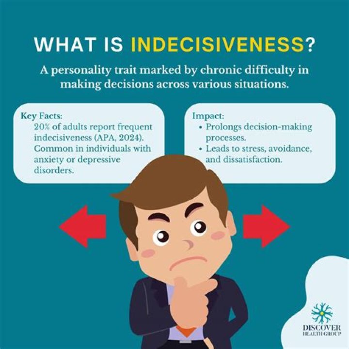 What personality type is indecisive?