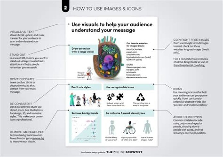 What qualifies as adultery?