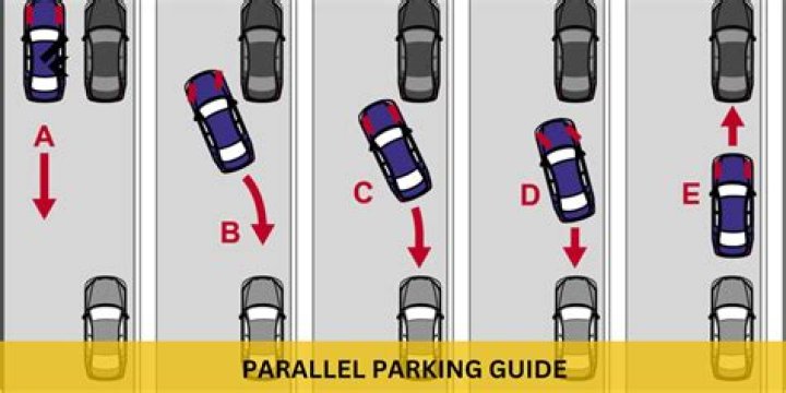 When parallel parking the first step is to?