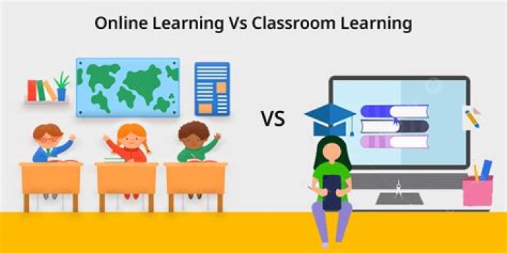 Which is better online learning vs classroom learning?