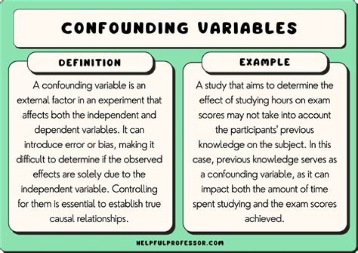 Which of the following are example of continuous variable?