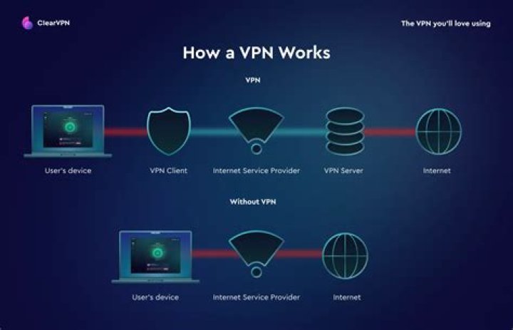 Which VPN works with Netflix Japan?