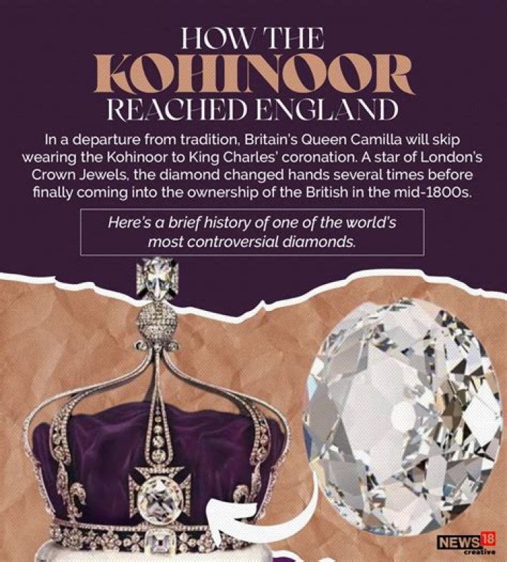 Who can wear the Koh-i-Noor?