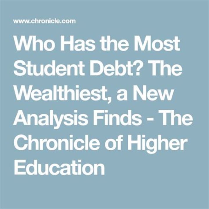 Who has the most student debt?