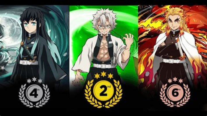 Who is the 2 strongest Hashira?